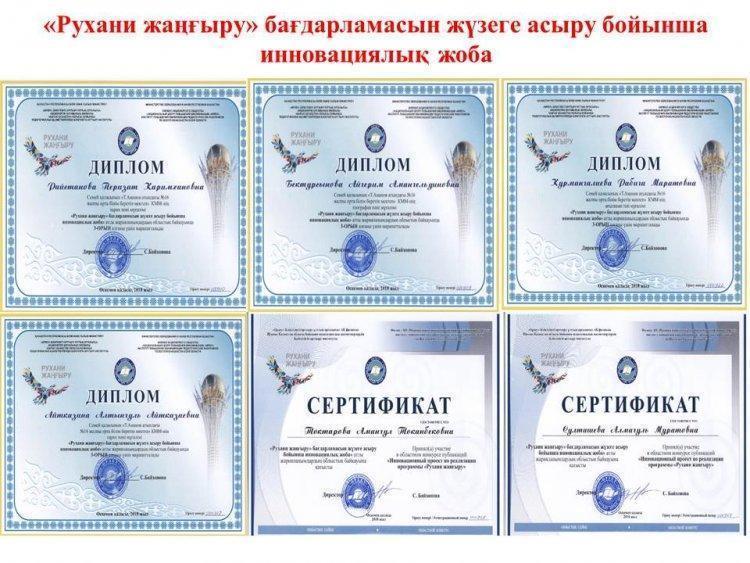 "Рухани жаңғыру"бағдарламасы инновациялық жоба жеңімпаздары