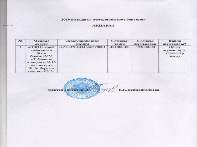 Демеушілік шот бойынша ақпарат