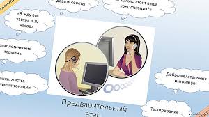 Психологиялық кеңес