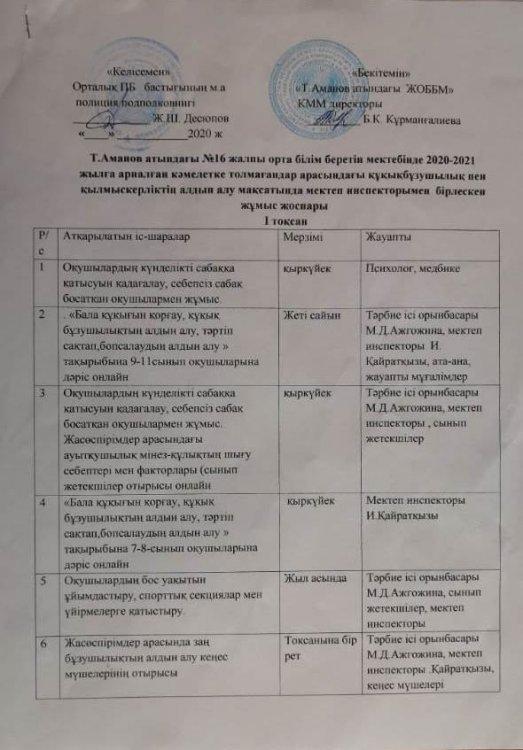 ҚҰҚЫҚБҰЗУШЫЛЫҚТЫҢ АЛДЫН АЛУ ЖОСПАРЫ