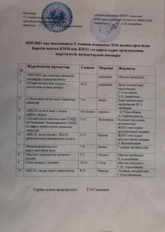 ЖИТС-ҒА  ҚАРСЫ КҮРЕС ОРТАЛЫҒЫМЕН ЖҮРГІЛІЗЕТІН ЖҰМЫС