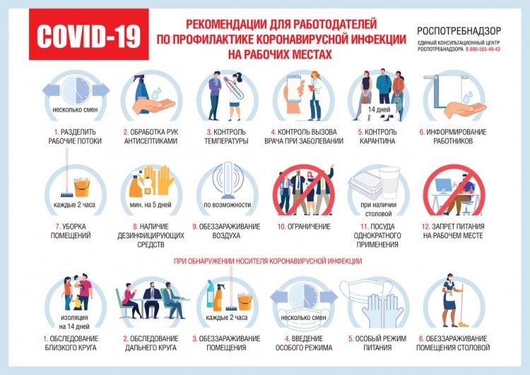 САҚТАНСАҢ САҚ БОЛАРСЫҢ!