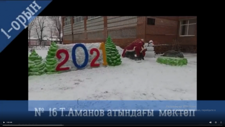 Байқау қорытындысы