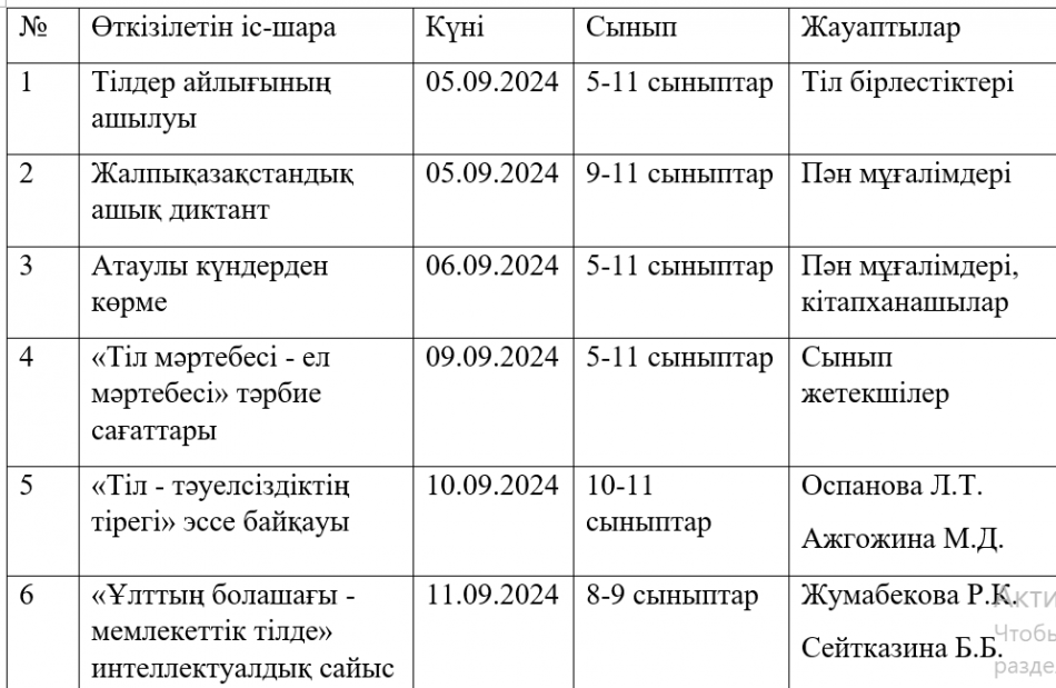 «Көптілділік - кемел болашақ кепілі» атты  айлық