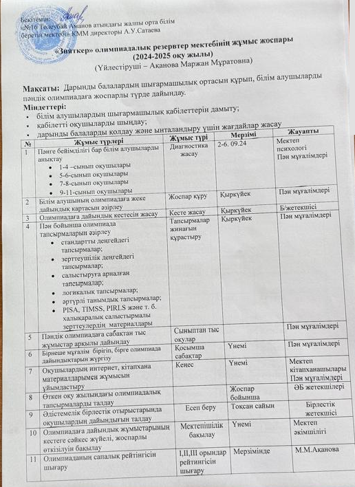 "Зияткер" олимпиадалық резервтер мектебінің  жұмыс жоспары 2024-2025 оқу жылы
