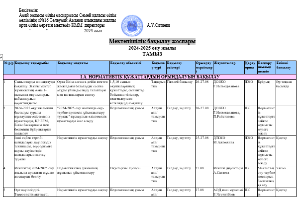 Мектепішілік бақылау жоспары 2024-2025 оқу жылы