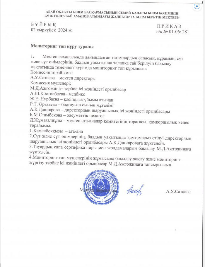 Мониторинг топ құру 2024-2025 оқу жылы