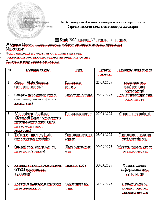 Көктемгі каникул жоспары