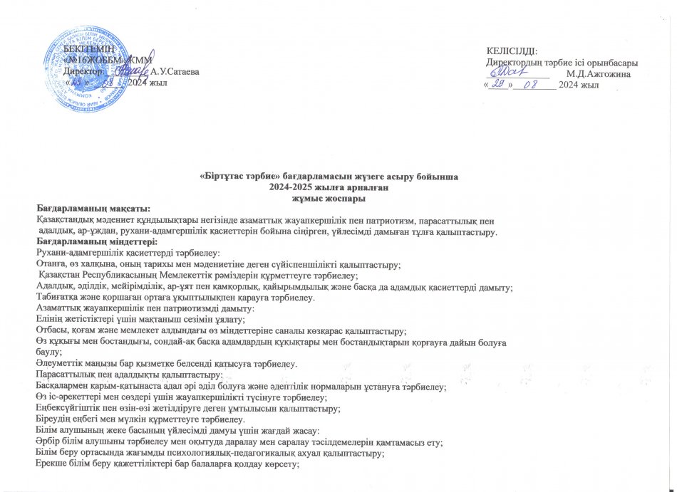 «БІРТҰТАС ТӘРБИЕ»  БАҒДАРЛАМАСЫН ЖҰМЫС ЖОСПАРЫ 2024-2025 оқу жылы
