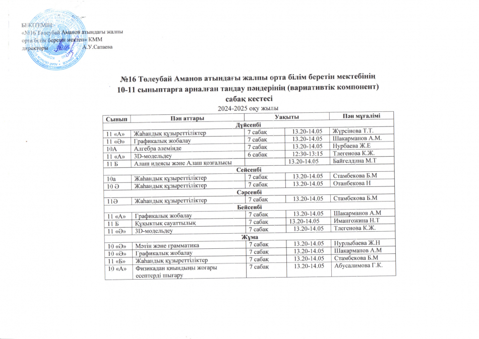 10-11 сыныптарға таңдау пәндерінің сабақ кестесі 2024-2025 оқу жылы
