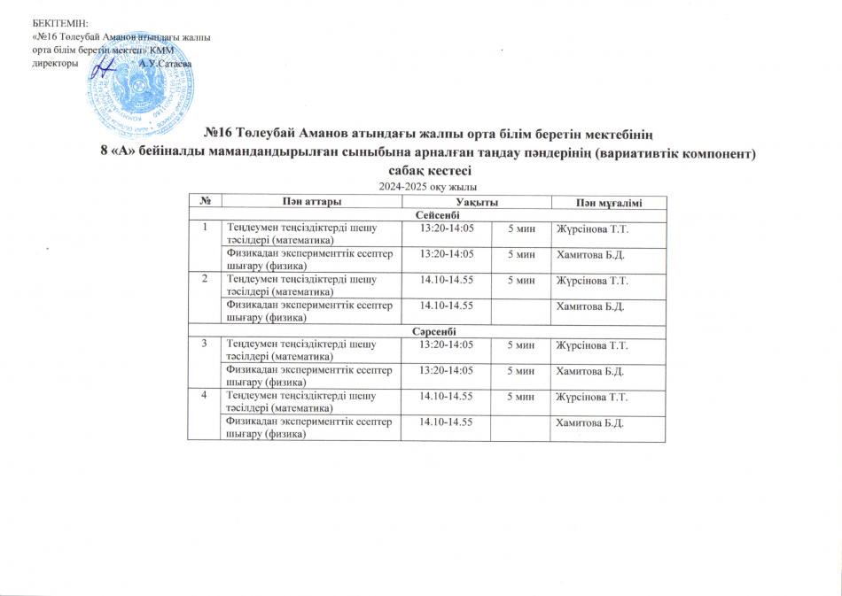 8 "А"бейіналды мамандарылған сыныбы таңдау пәндері сабақ кестесі 2024-2025 оқу жылы