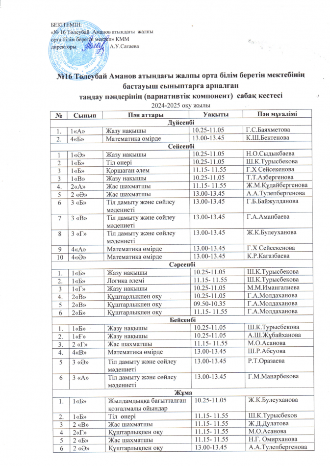 Бастауыш сыныптарға таңдау пәндерінің  сабақ кестесі