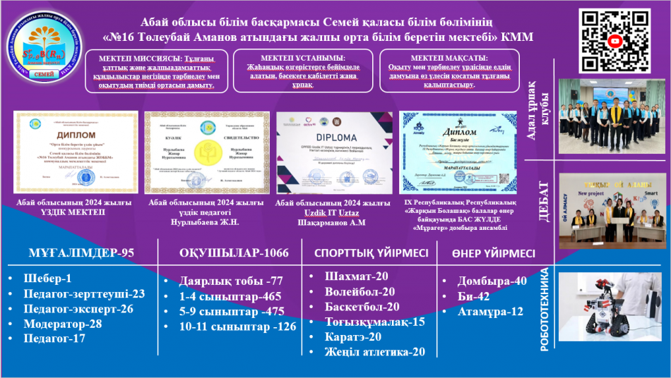 Мектеп визиткасы