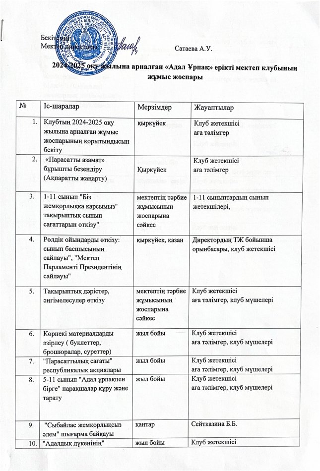"Адал ұрпақ" еоікті мектеп клубының жұмыс жоспары 2024-2025 оқу жылы