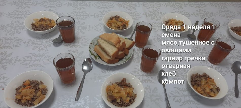1 апта бойынша (І-ІІ ауысым) сәрсенбі күннің тамағы