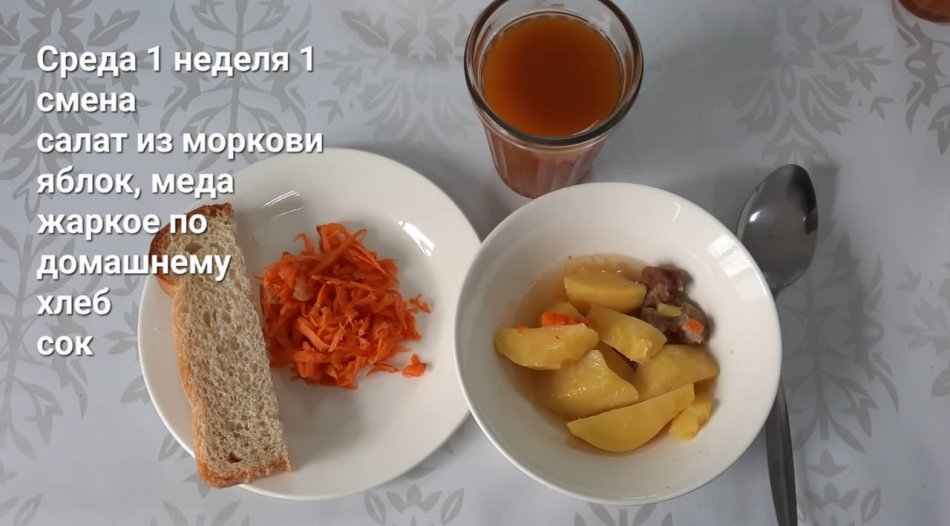 1 апта бойынша Сәрсенбі күннің тамағы (І және ІІ ауысым)