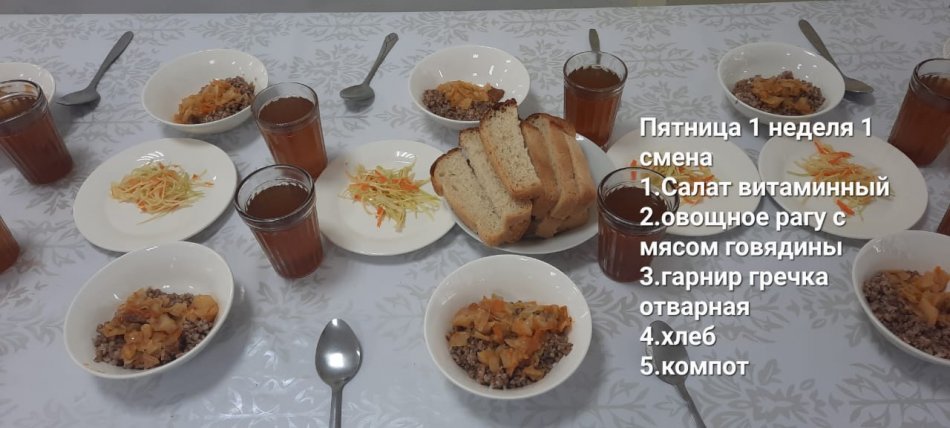 1 апта бойынша Жұма күннің тамағы (І және ІІ ауысым)